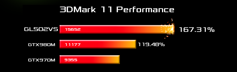 GL502VS